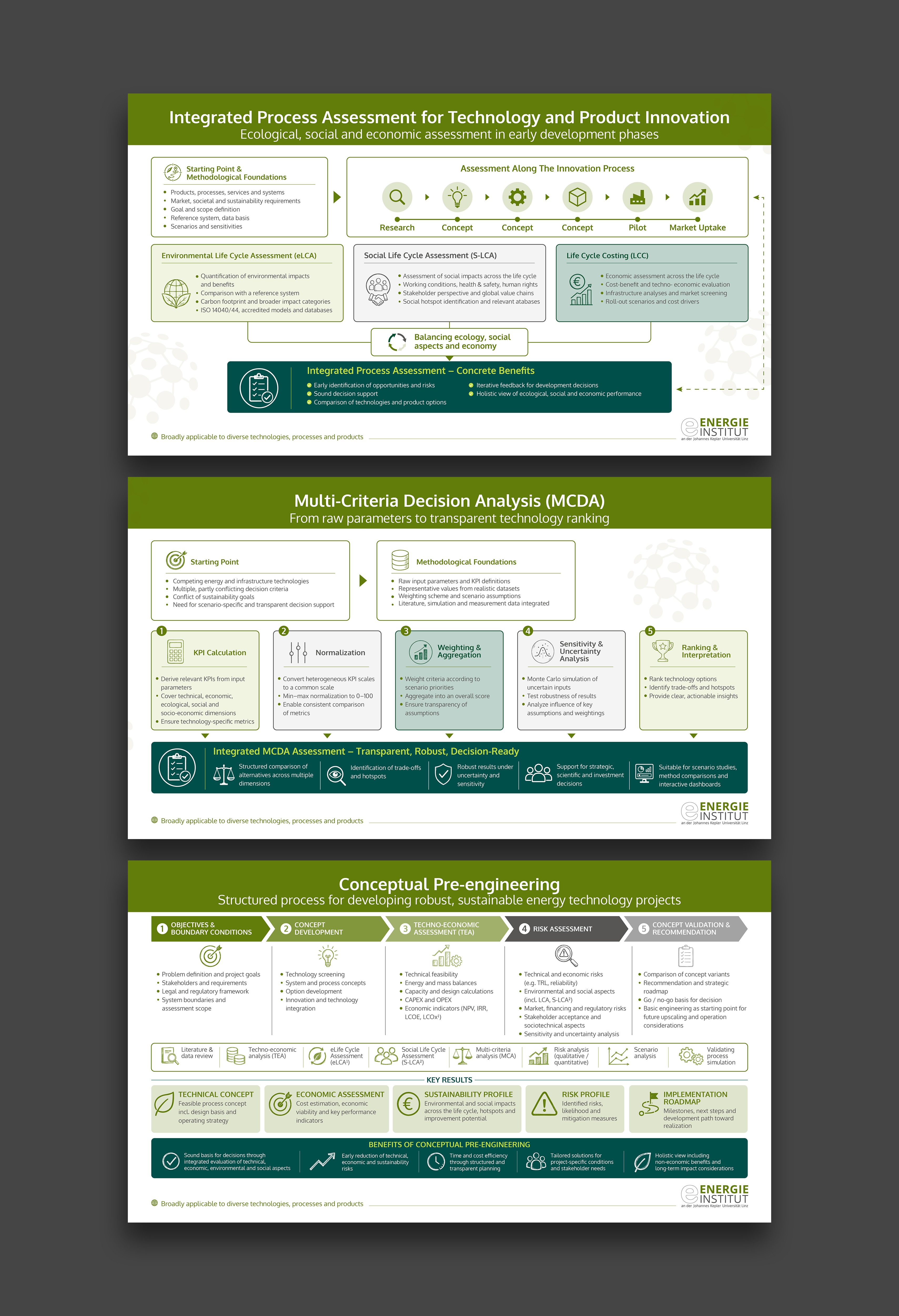 Design Graphique par Impressive Designs pour ce projet | Design #37466728