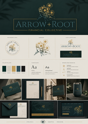 Logo Design by Zbiz for this project | Design: #37485486