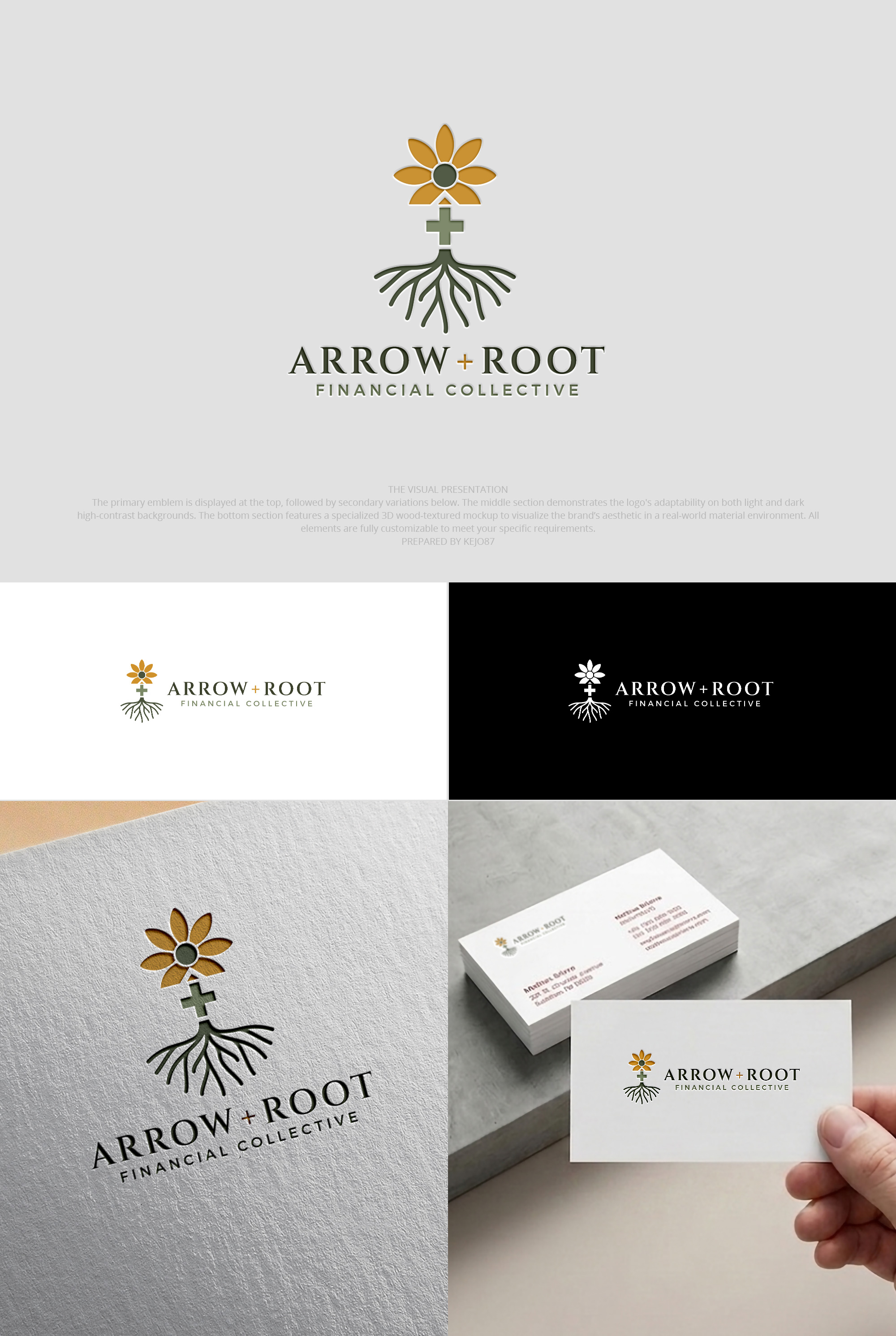 Logo Design by Kejo87 for this project | Design #37479517