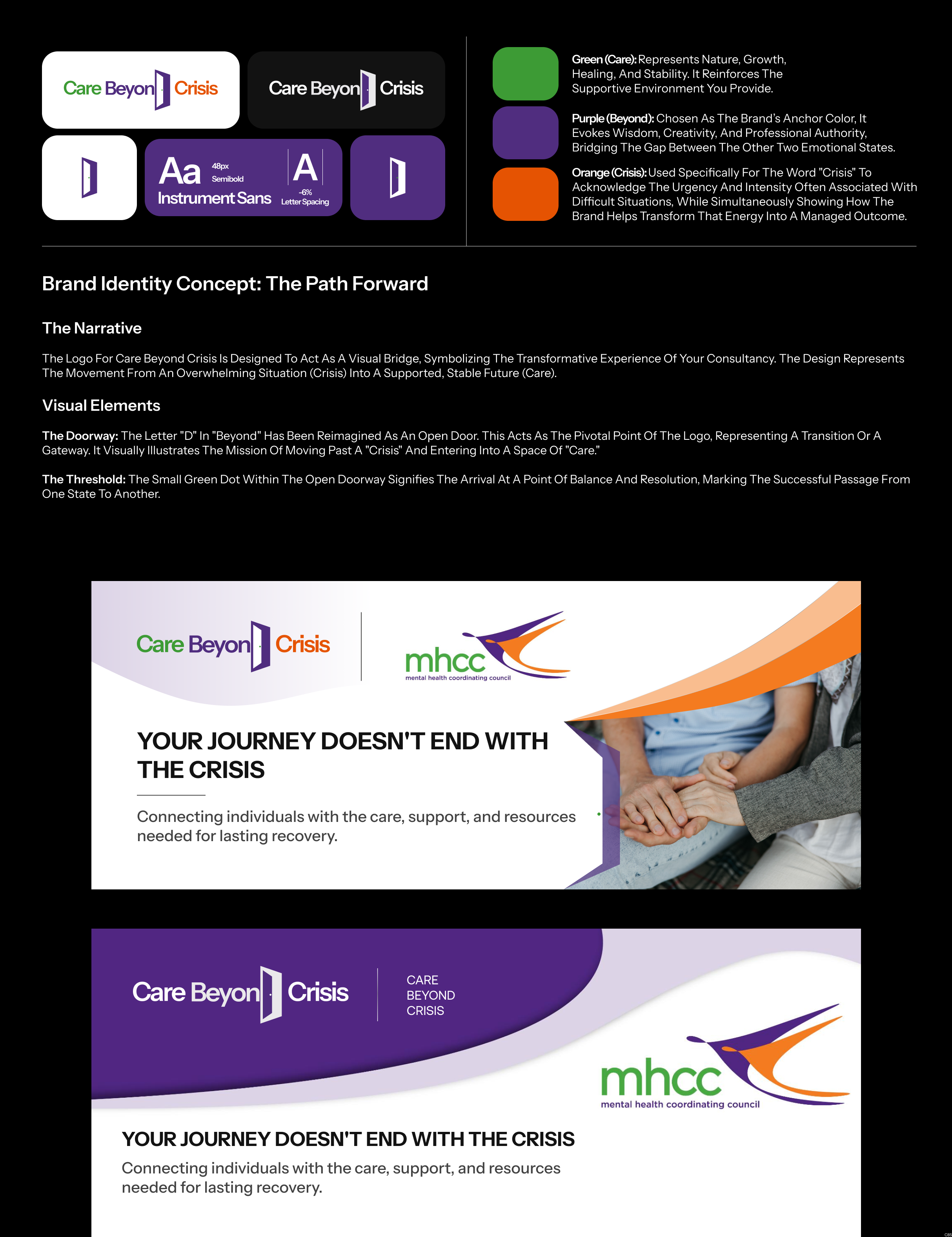 Graphic Design by pb for this project | Design #37468495
