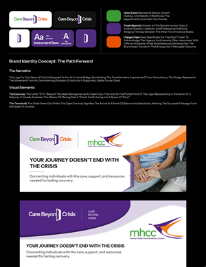 Graphic Design by pb for this project | Design: #37468495