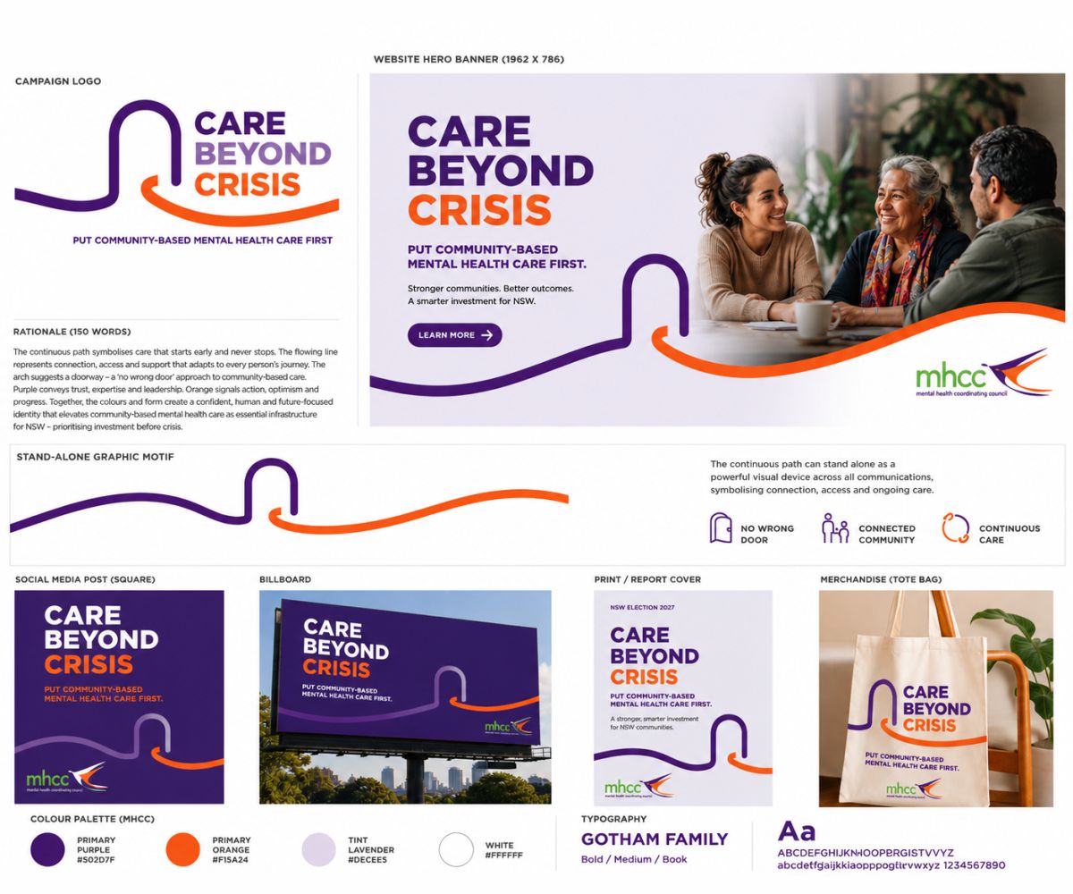 Graphic Design by bocalm for this project | Design #37488767