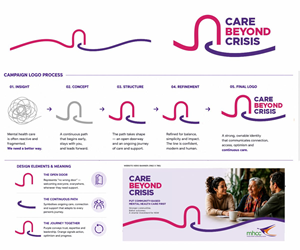 Graphic Design by bocalm for this project | Design: #37504980