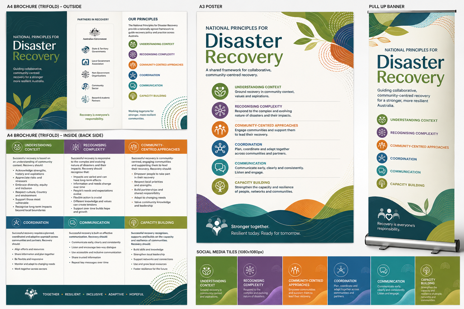 Design de Flyer par Magic Talent Design pour Australian Red Cross | Design #37501035