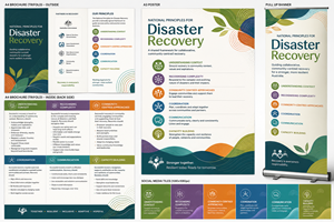 Design de Flyer par Magic Talent Design pour Australian Red Cross | Design : #37501035