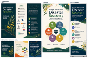 Design de Flyer par Magic Talent Design pour Australian Red Cross | Design : #37501037