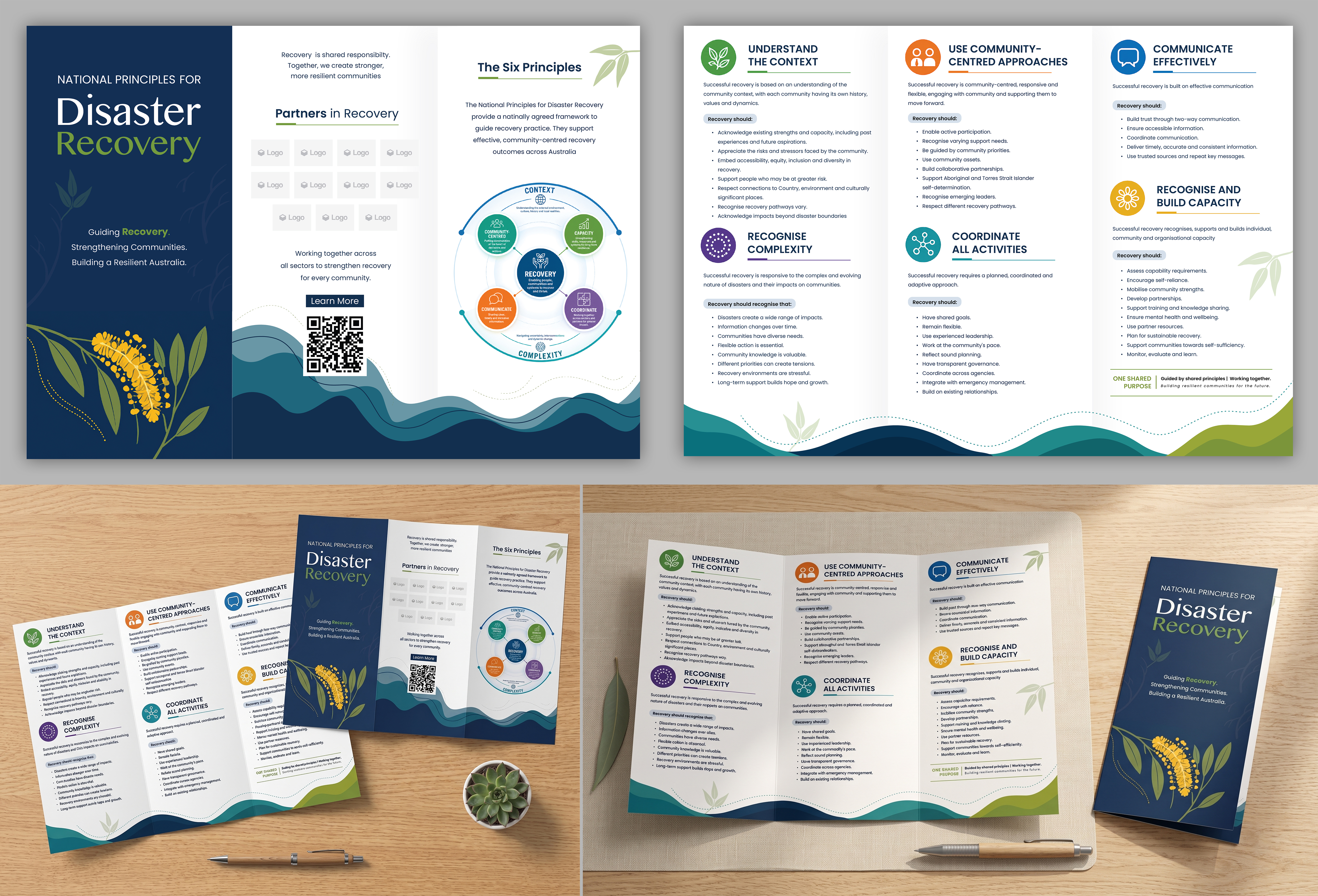 Design de Flyer par Magic Talent Design pour Australian Red Cross | Design #37531629