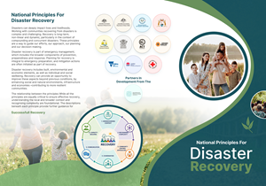 Design de Flyer par NZ Creatives pour Australian Red Cross | Design : #37491769