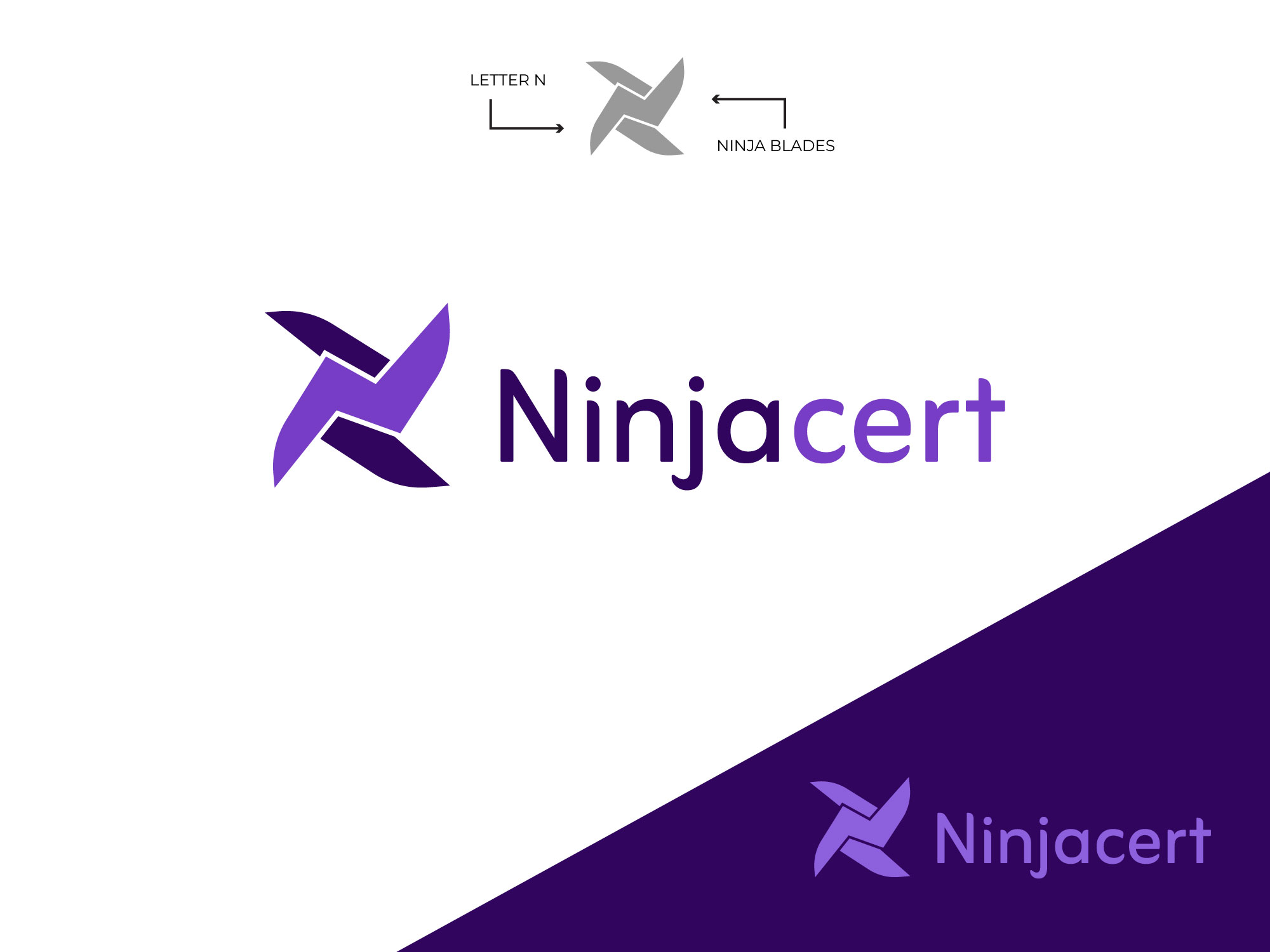 Logo-Design von Jack Designz für NinjaCert, LLC | Design #37482224