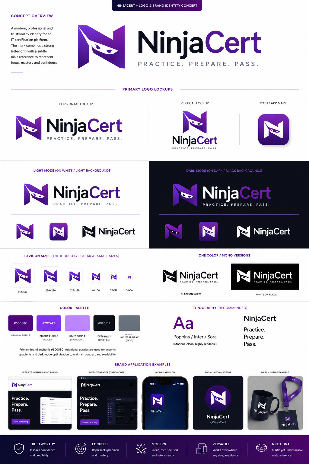 Logo Design by AMIT D. for NinjaCert, LLC | Design #37479828