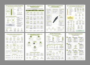 Graphic Design by yusmoker for this project | Design #37476042