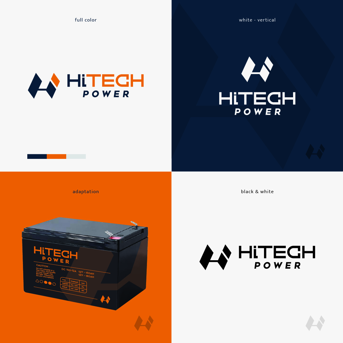 Logo Design by Lammy for this project | Design #37469542