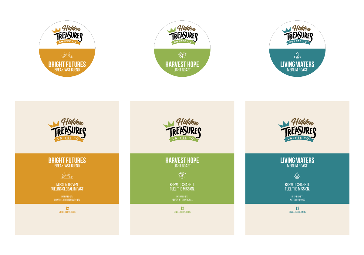 Packaging Design by sthirteen for this project | Design #37481753