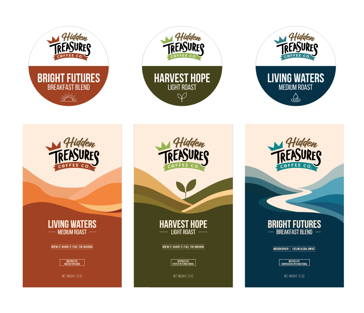 Packaging Design by sthirteen for this project | Design #37484945
