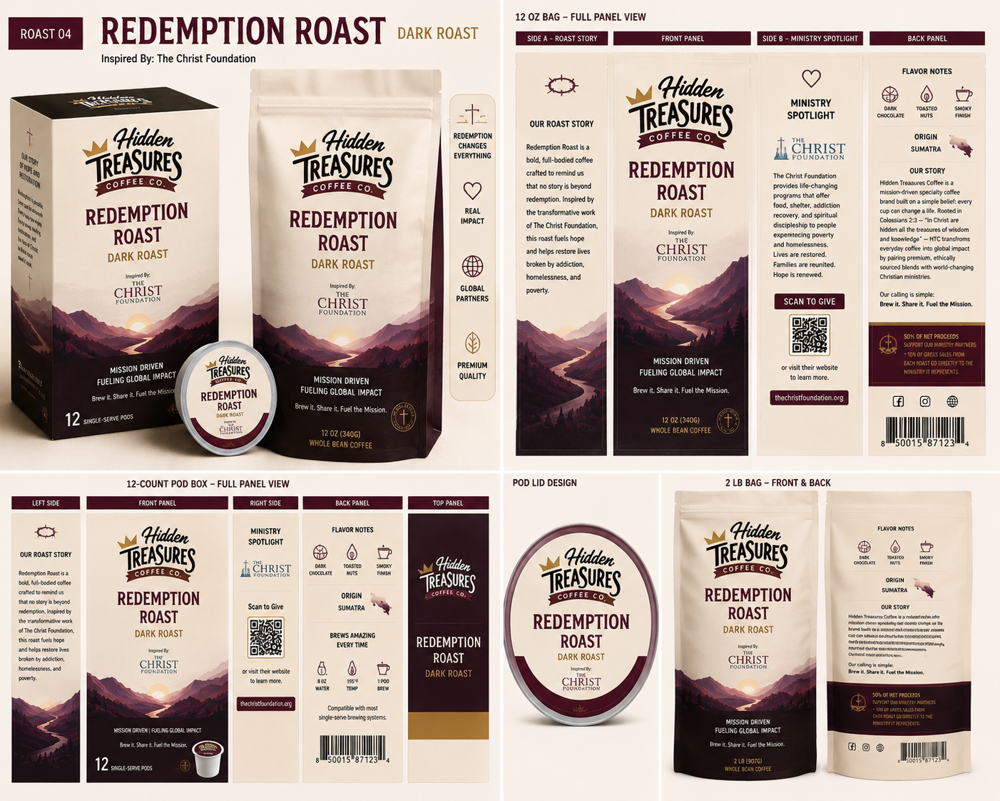Packaging Design by maheshyadav2018 for this project | Design #37474006
