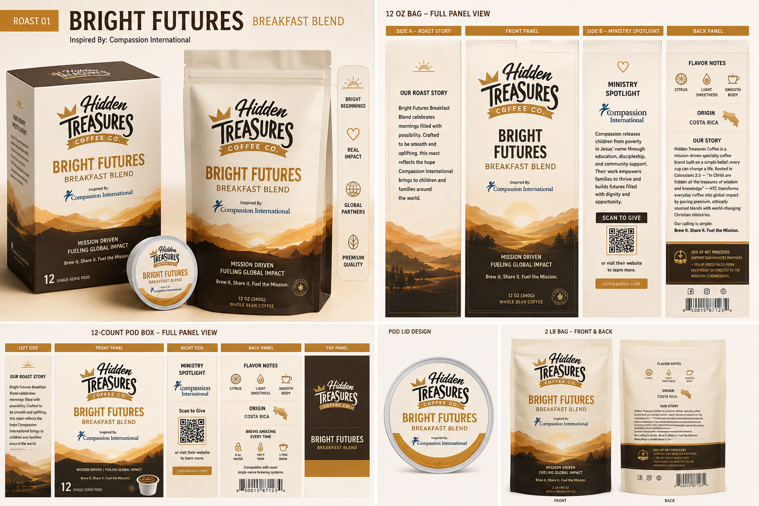 Packaging Design by maheshyadav2018 for this project | Design #37474008