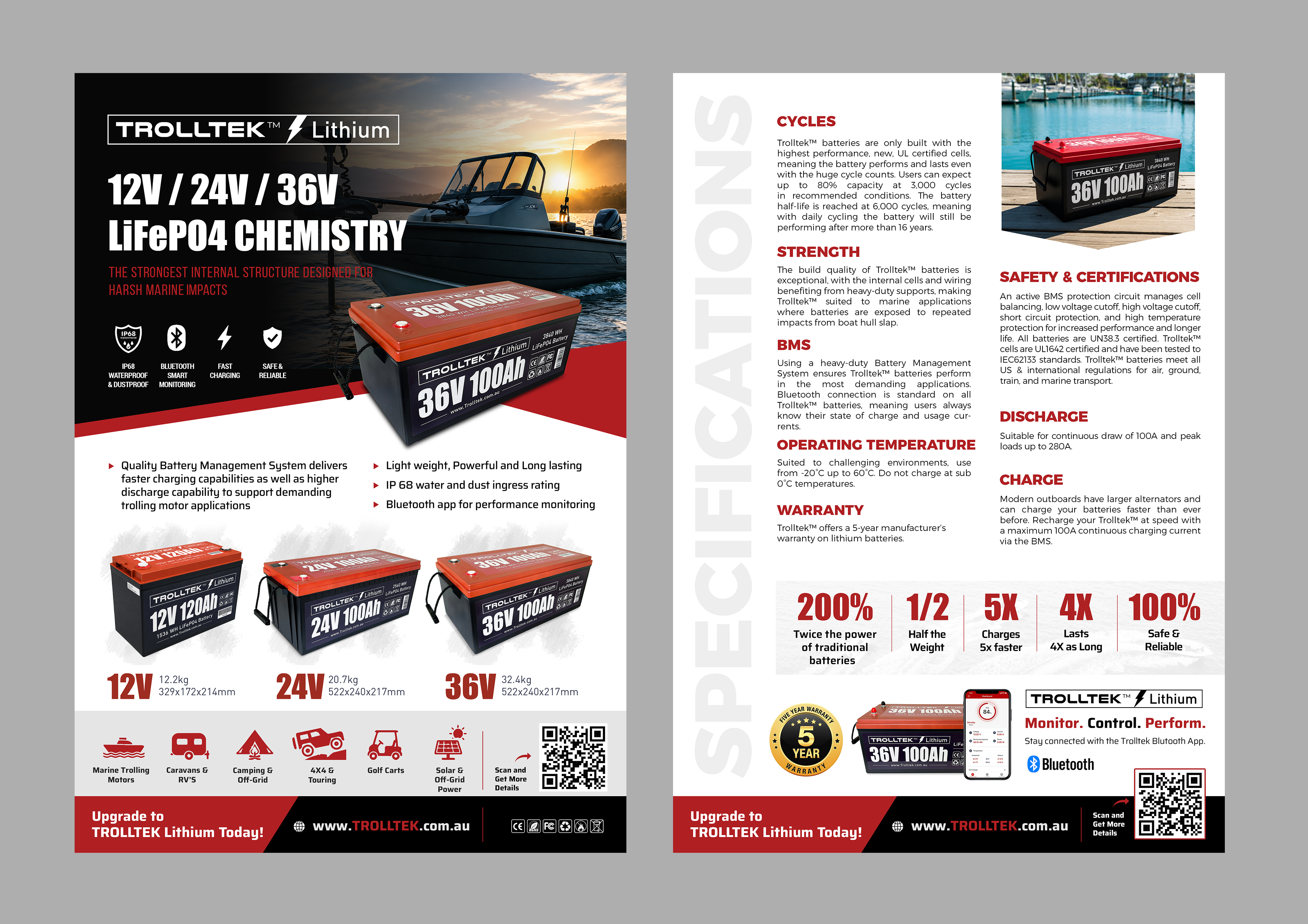 Flyer-Design von ARTOGRAPHY für Scintex Aust | Design #37487607