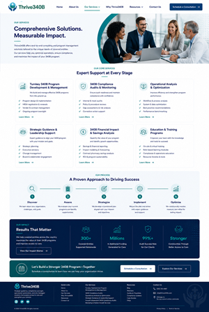 Web Design by Globat™ for iConnect Family Chiropractic | Design: #37479581