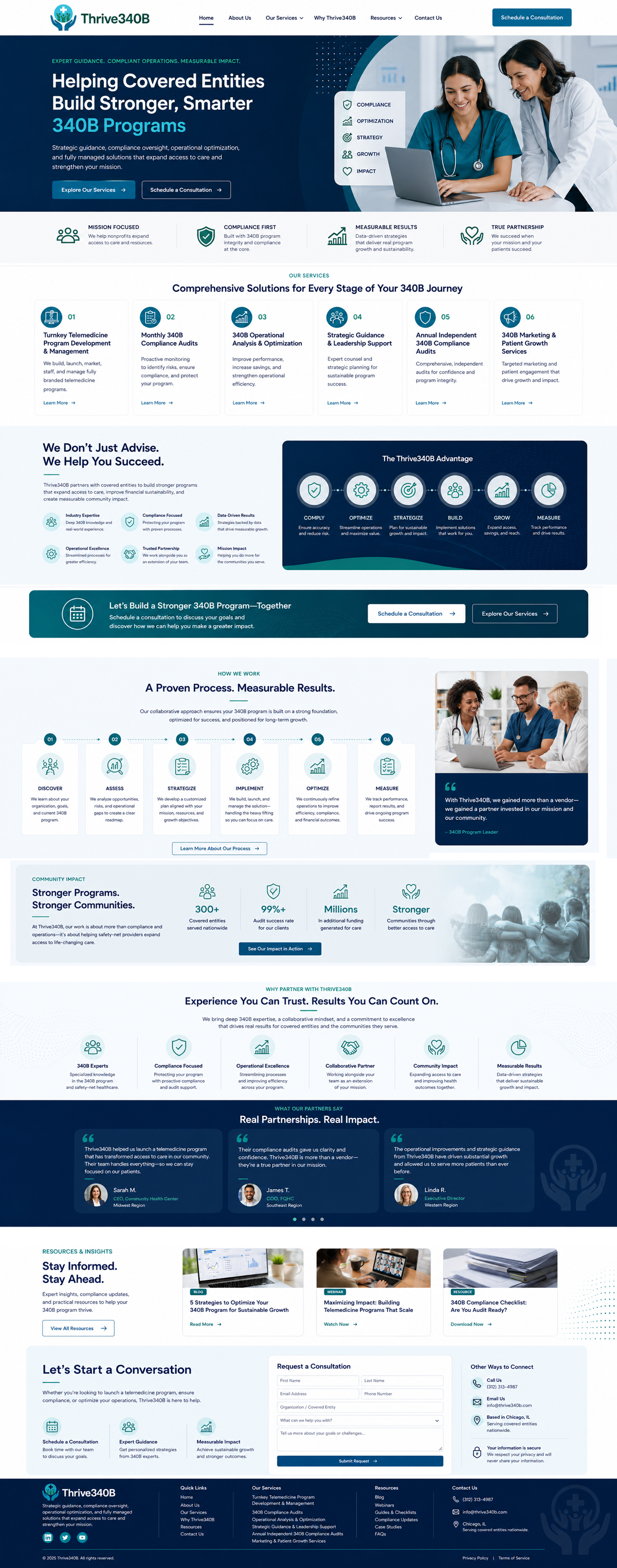 Web Design by Globat™ for iConnect Family Chiropractic | Design: #37479583