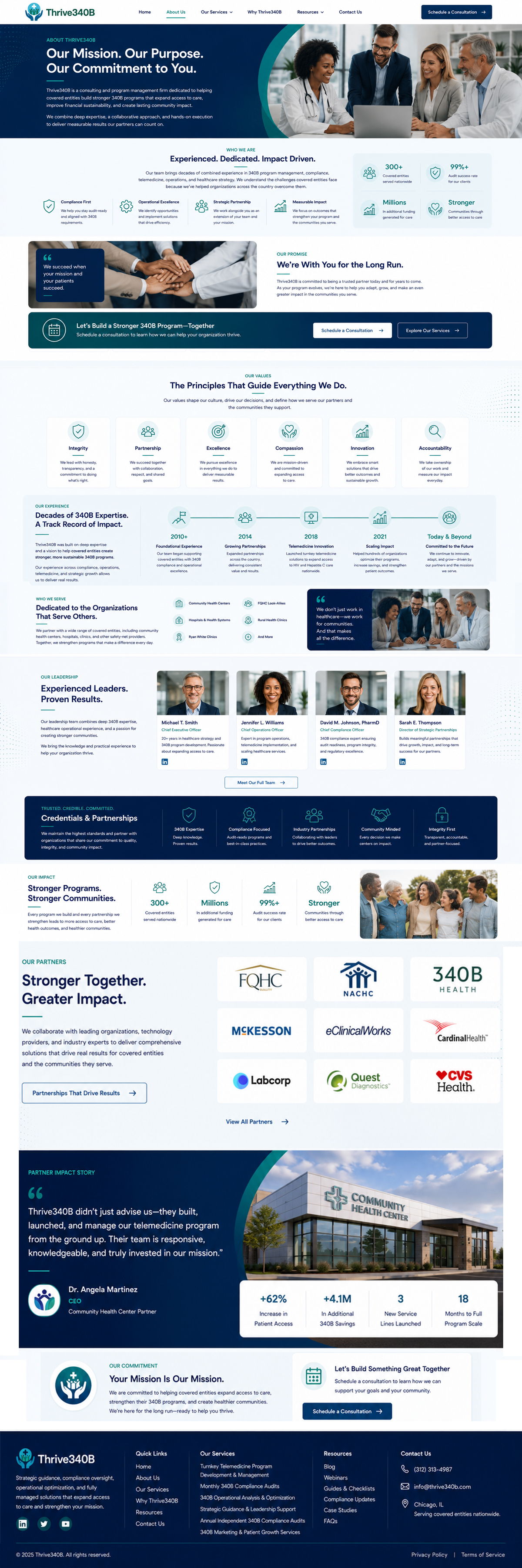 Web Design by Globat™ for iConnect Family Chiropractic | Design #37479584