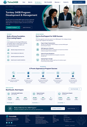 Web Design by Globat™ for iConnect Family Chiropractic | Design: #37479586