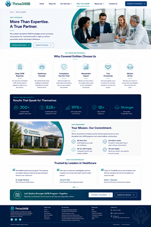 Web Design by Globat™ for iConnect Family Chiropractic | Design: #37479587
