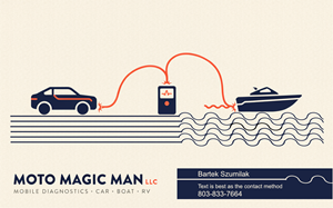 Business Card Design by alcartoon for this project | Design: #37484727