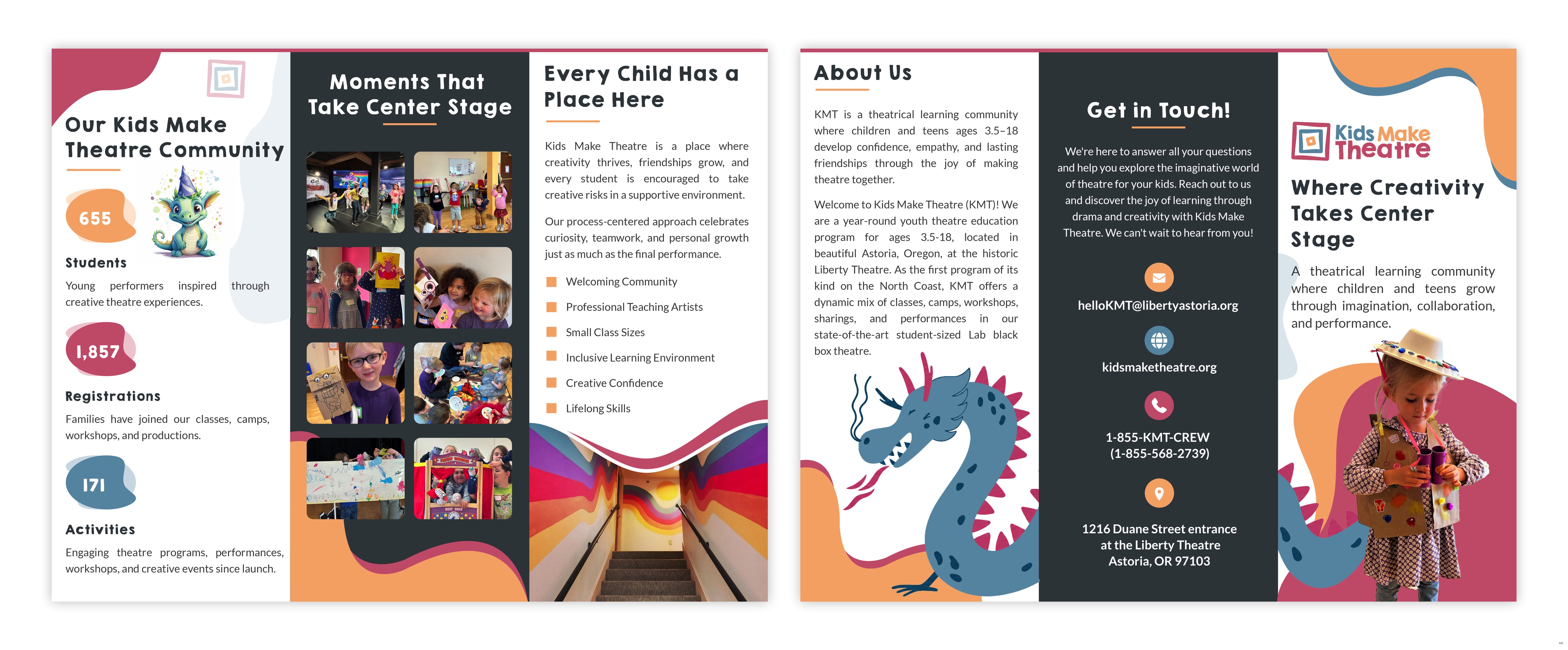 Flyer Design by pb for this project | Design #37484787