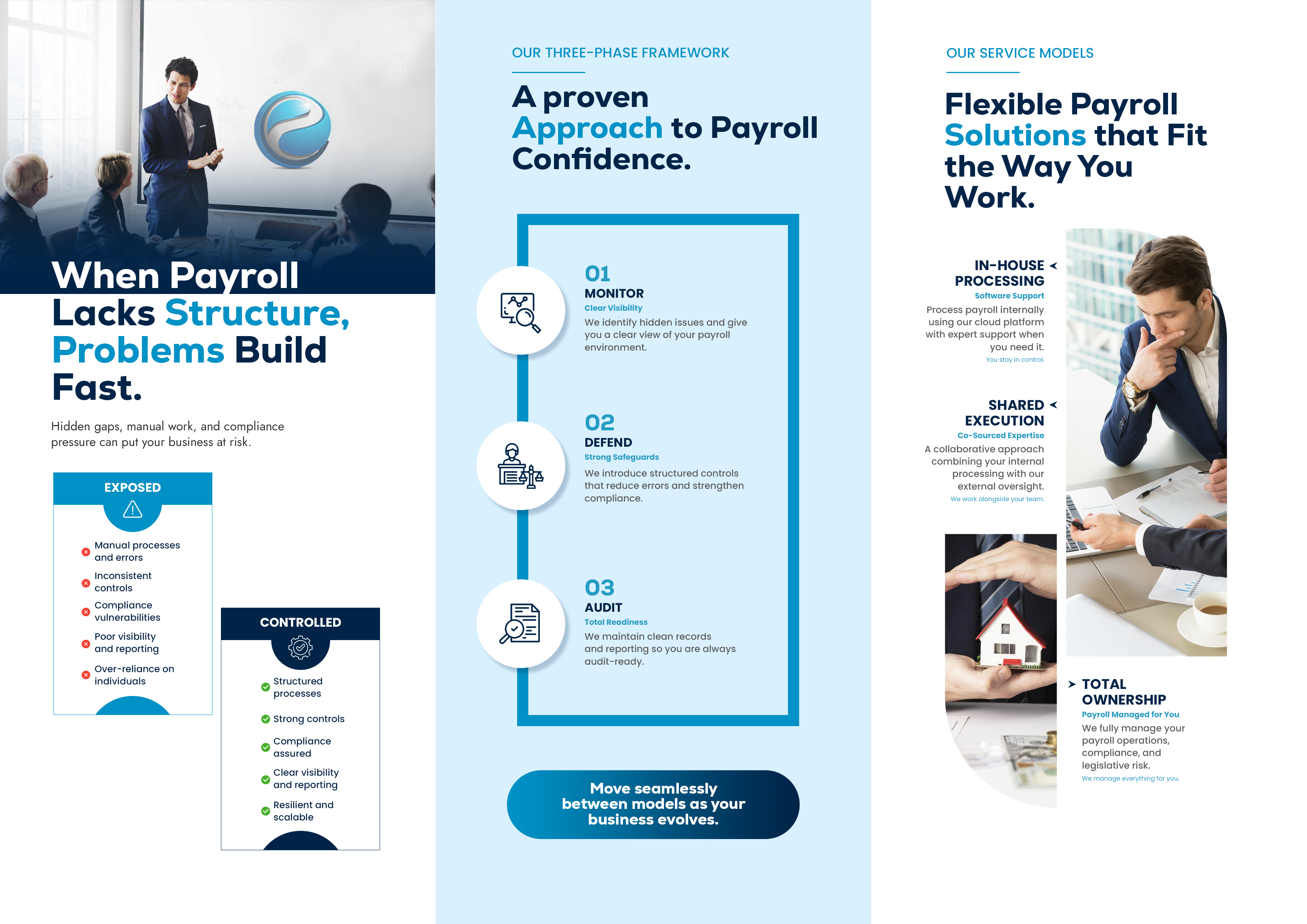 Flyer Design by Revolt Team for this project | Design #37496684
