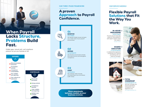 Flyer Design by Revolt Team for this project | Design: #37496684