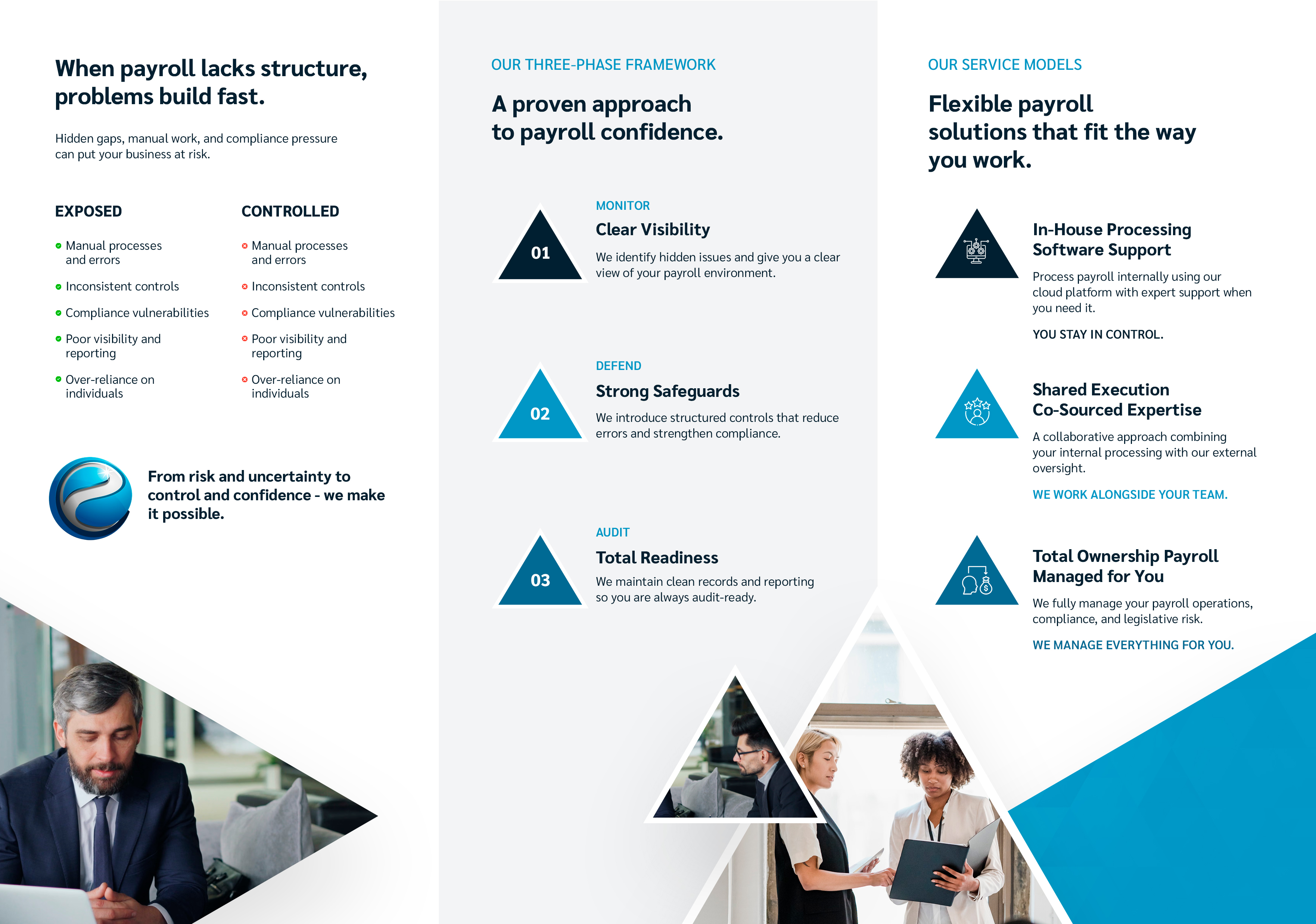 Flyer Design by NZ Creatives for this project | Design #37490745