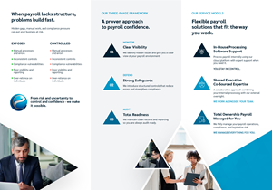 Flyer Design by NZ Creatives for this project | Design: #37490745