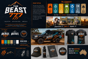 Grafik-Design von Jose Loaiza für dieses Projekt | Design: #37496042