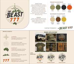 Grafik-Design von D Black design für dieses Projekt | Design: #37498846