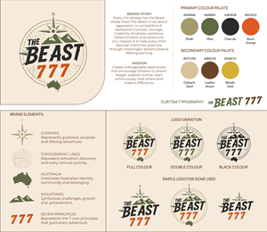 Grafik-Design von D Black design für dieses Projekt | Design: #37498847
