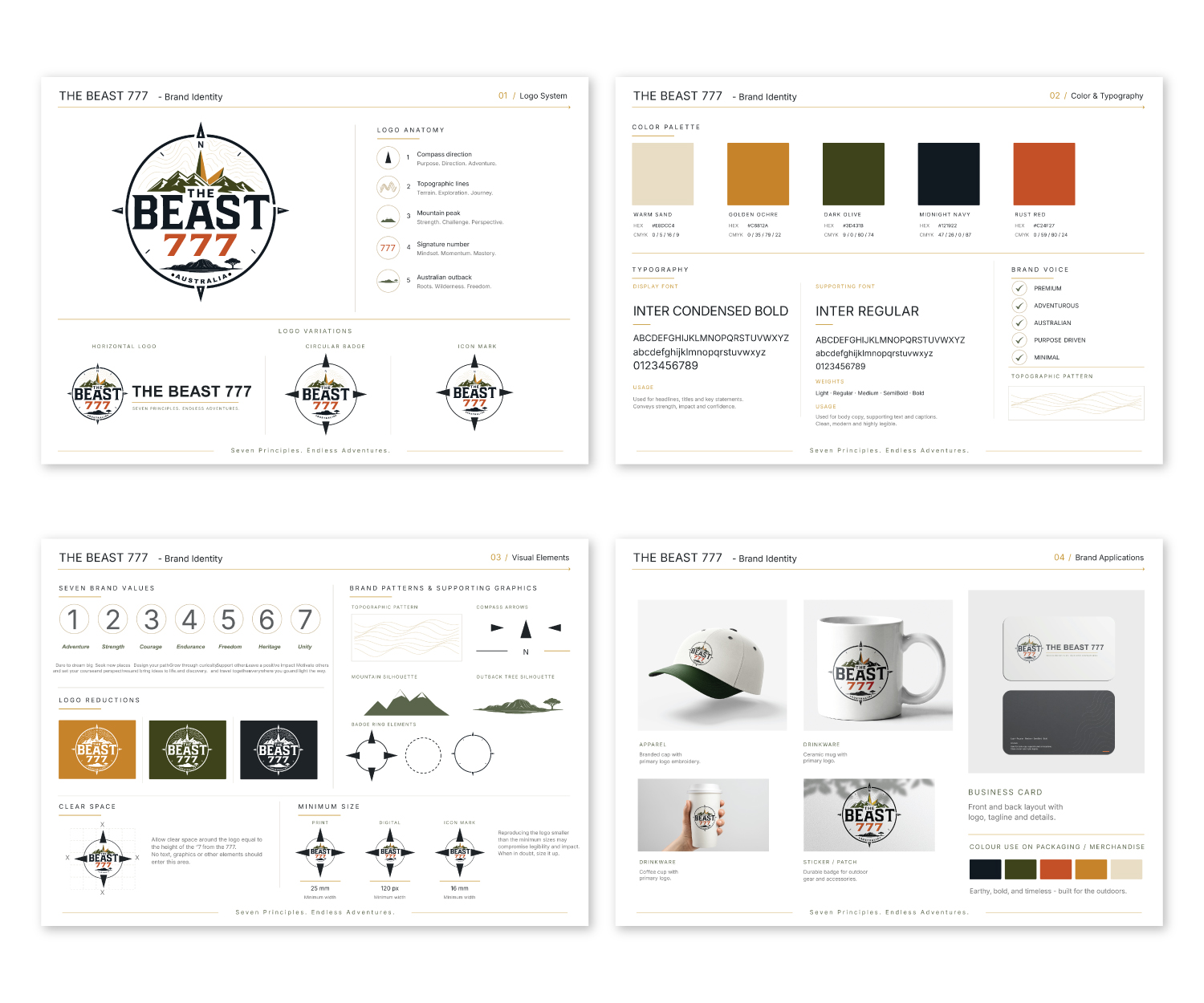 Grafik-Design von SofikGhosh für dieses Projekt | Design #37491640