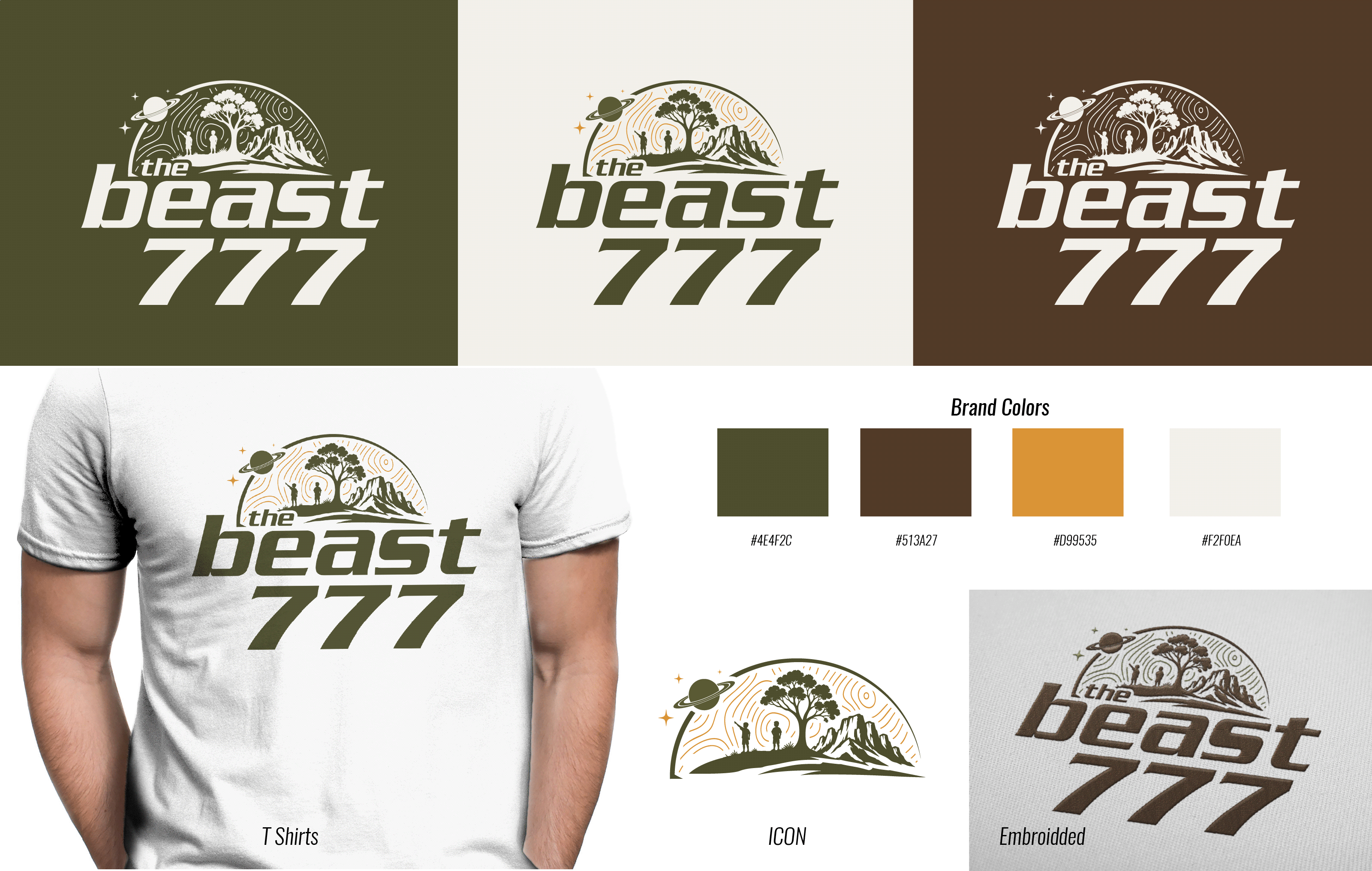 Grafik-Design von Rickyy für dieses Projekt | Design #37484649