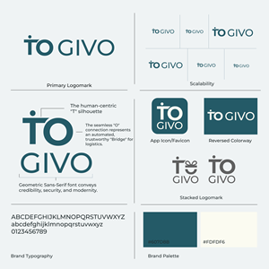 Logo Design by Kristina Andonoff for this project | Design #37492196