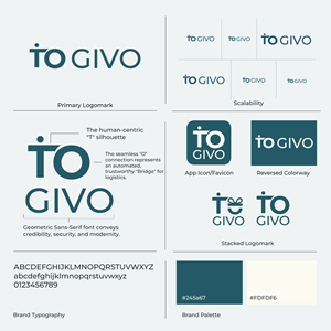 Logo Design by Kristina Andonoff for this project | Design: #37492203