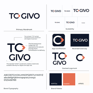 Logo Design by Kristina Andonoff for this project | Design: #37493694