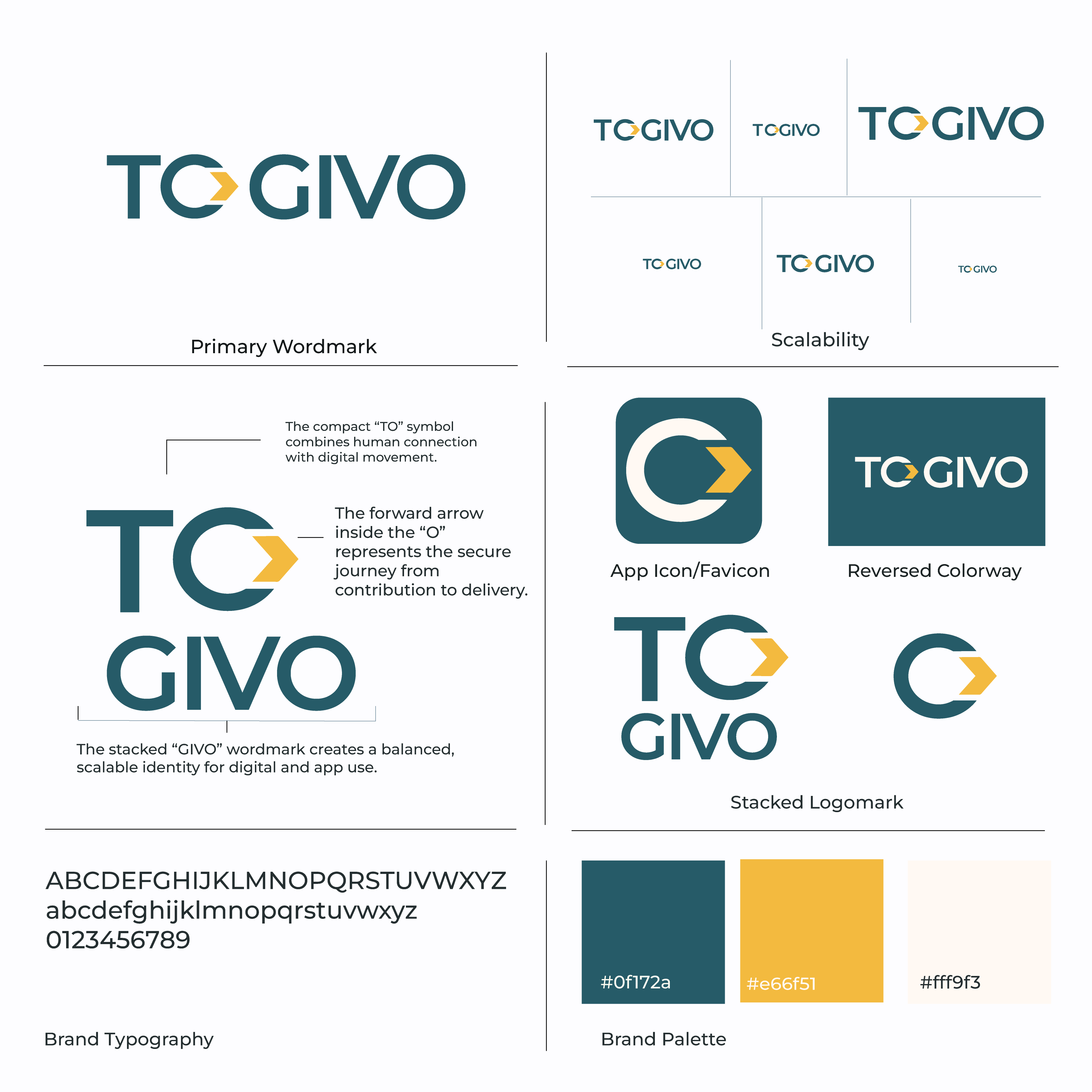 Design de Logo par Kristina Andonoff pour ce projet | Design #37493714