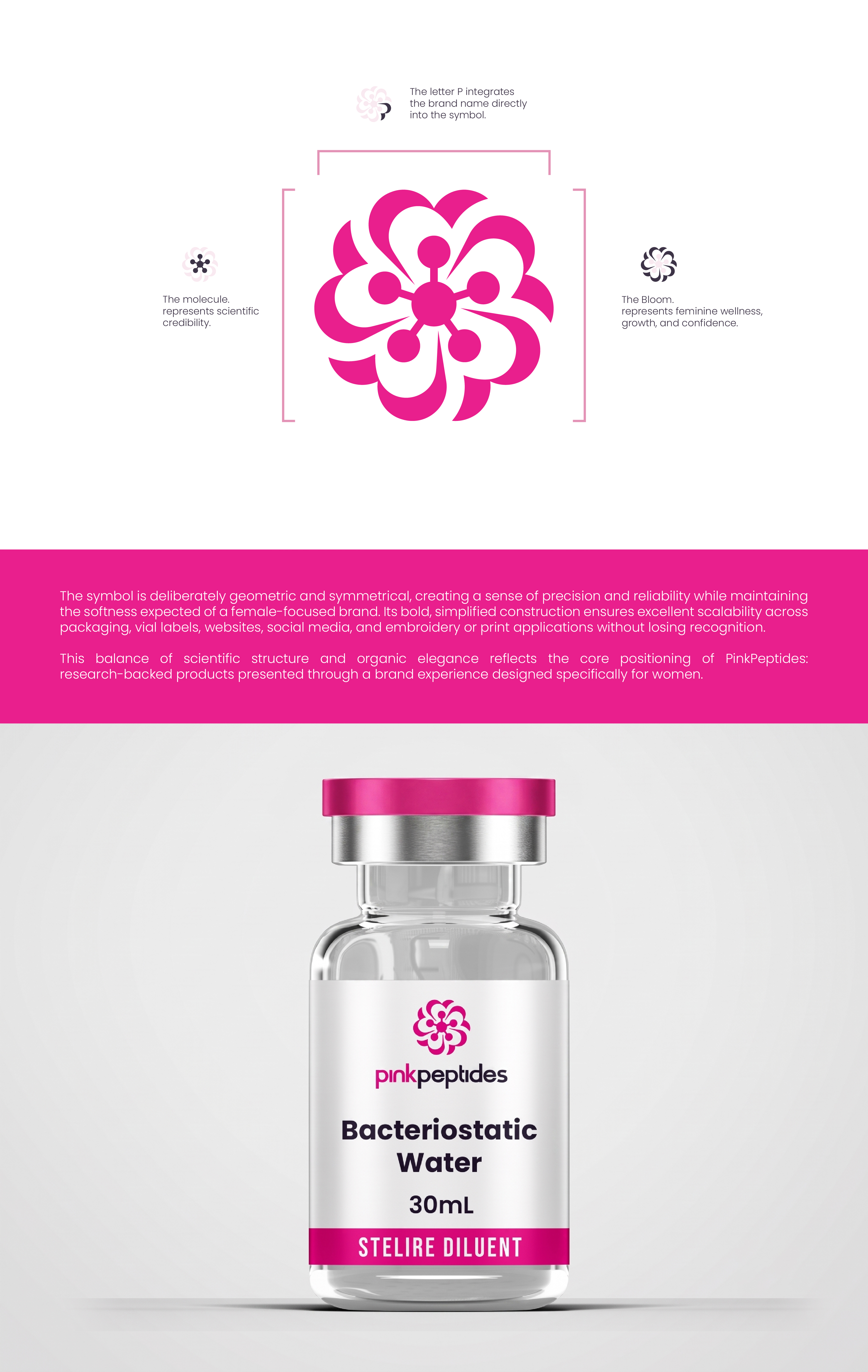 Logo-Design von Gasyary für dieses Projekt | Design #37501727