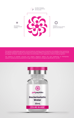Logo Design by Gasyary for this project | Design: #37501727
