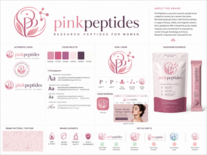 Logo Design by Fiyaz Zaman for this project | Design: #37488650
