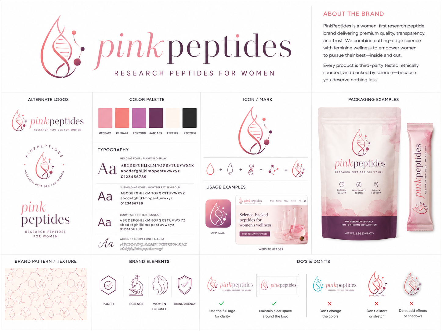Logo Design by Fiyaz Zaman for this project | Design #37488651