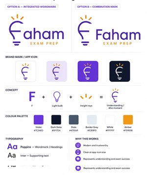 Logo Design by Gb designs for this project | Design #37497850