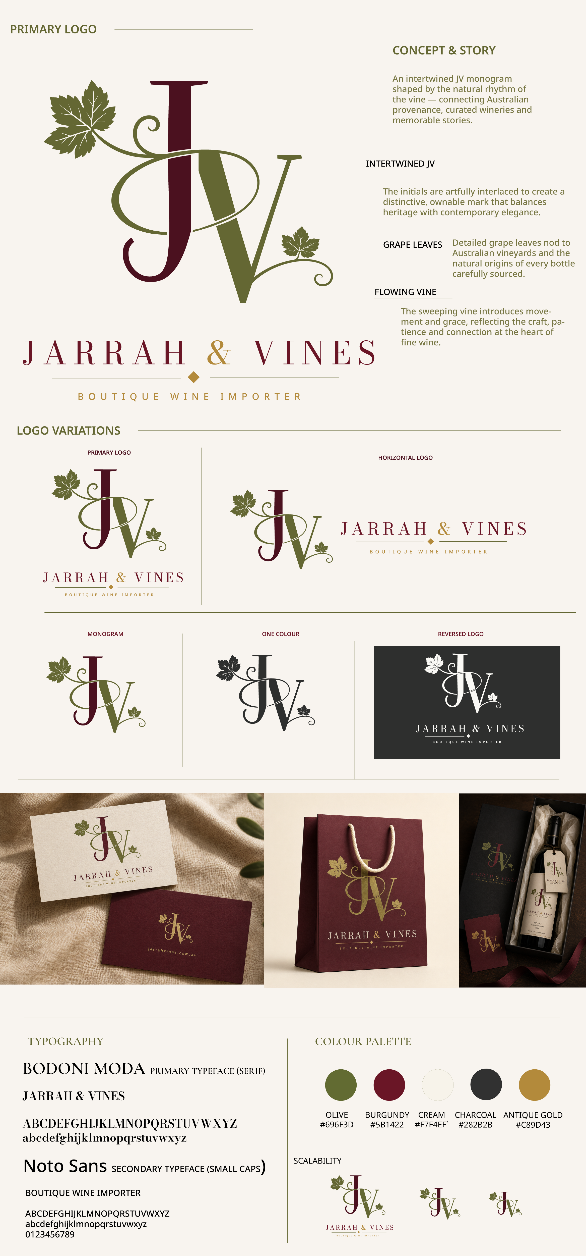 Design de Logo par Kristina Andonoff pour ce projet | Design #37507965