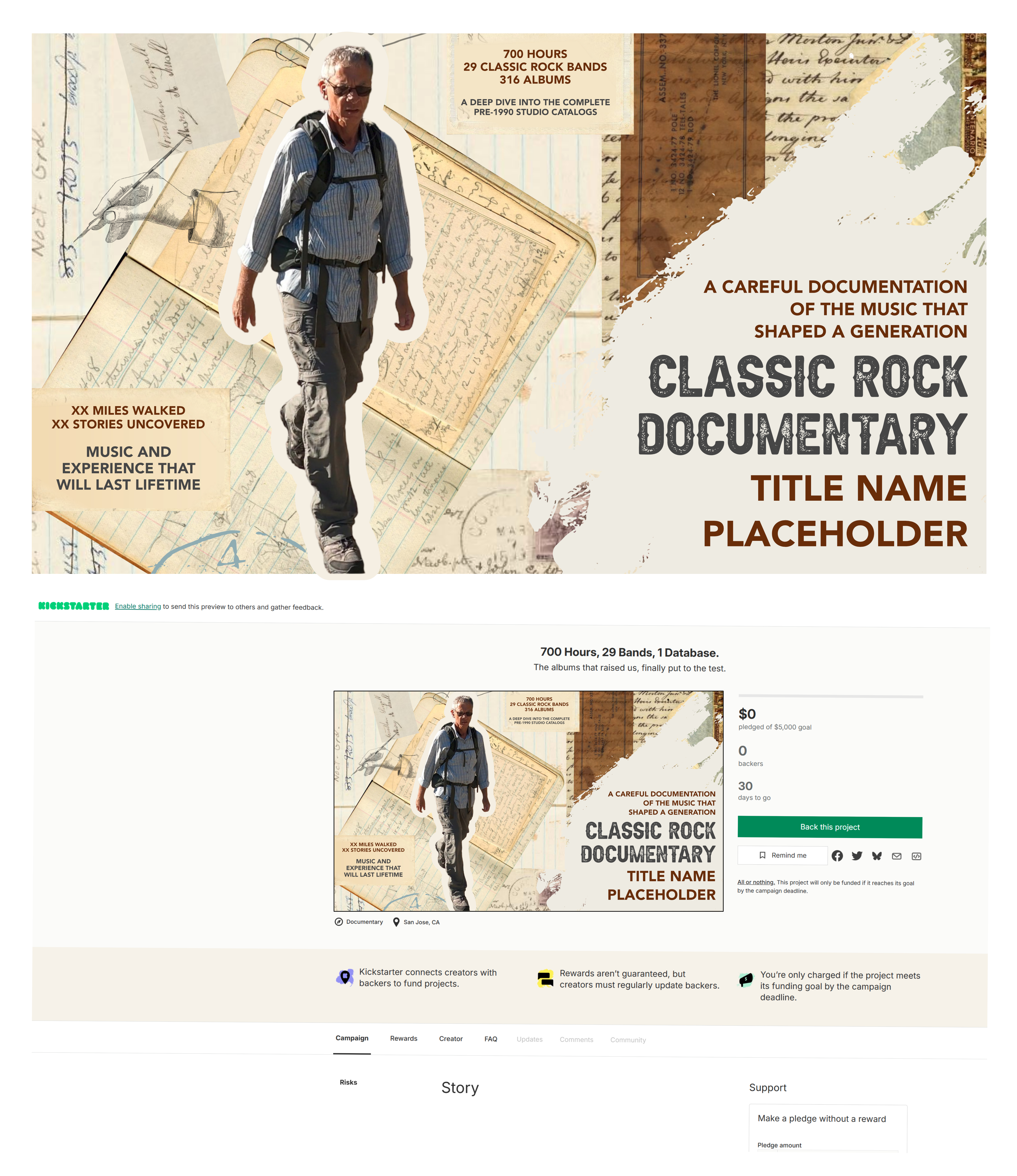 Graphic Design by AnninWonderland for this project | Design #37491136