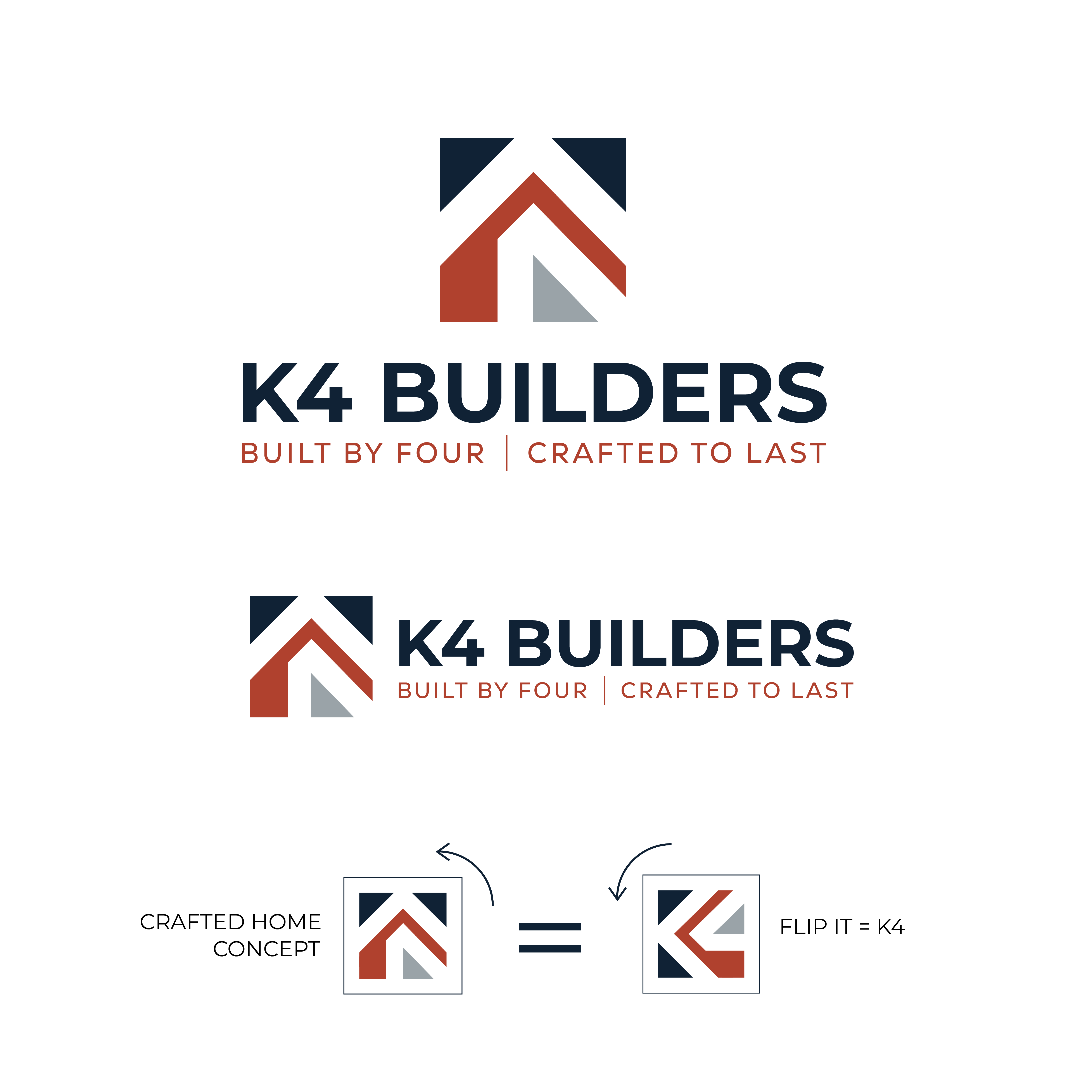Logo Design by ArtiiSans for this project | Design #37491165