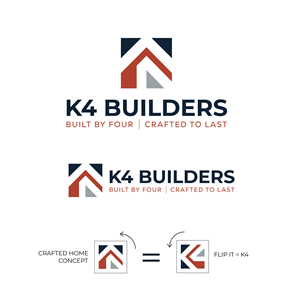 Logo Design by ArtiiSans for this project | Design: #37491165